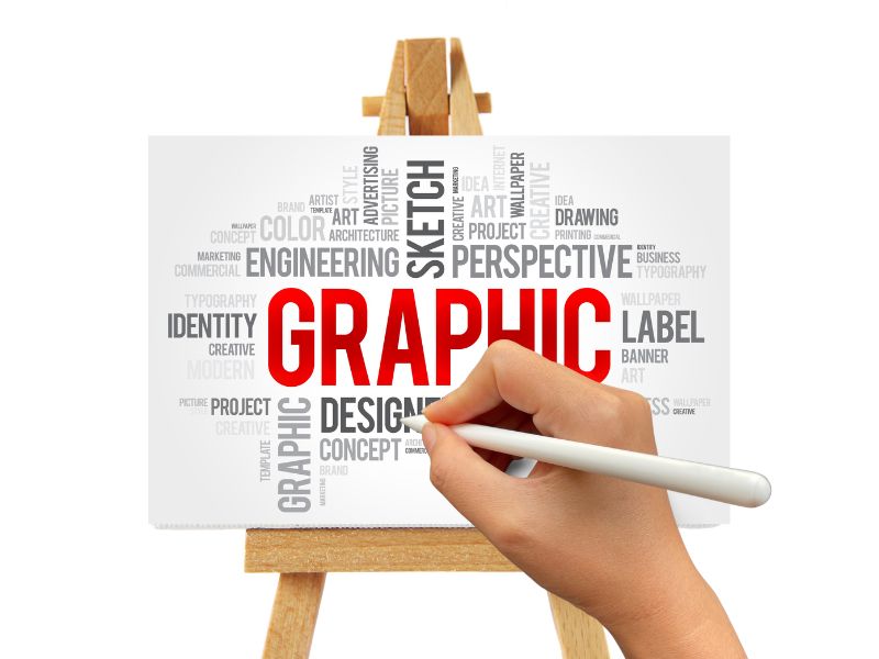 Co všechno můžete vytvořit v Canvě? Grafiku pro sociální sítĚ i tiskoviny